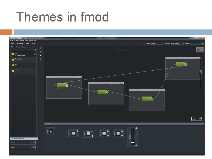 Themes in fmod 