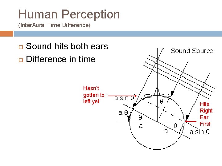 Human Perception (Inter. Aural Time Difference) Sound hits both ears Difference in time Hasn’t