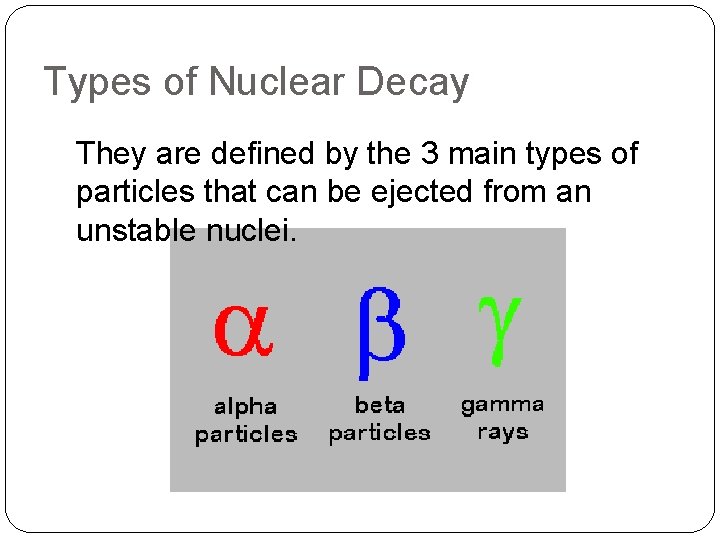 Types of Nuclear Decay They are defined by the 3 main types of particles