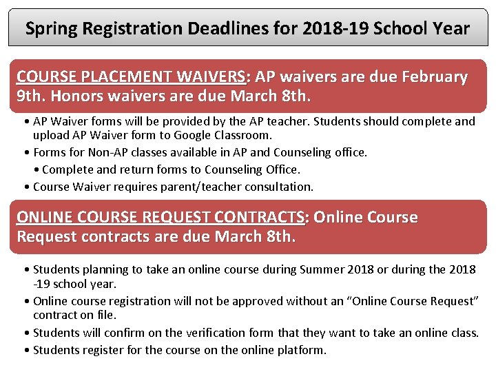 Spring Registration Deadlines for 2018 -19 School Year COURSE PLACEMENT WAIVERS: AP waivers are
