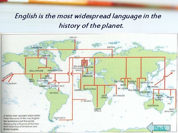English is the most widespread language in the history of the planet. Back 