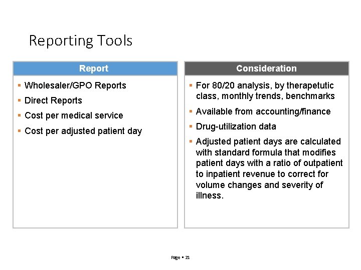 Reporting Tools Report Wholesaler/GPO Reports Consideration Direct Reports For 80/20 analysis, by therapetutic class,