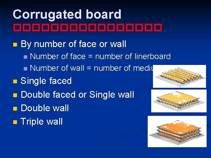 Corrugated board �������� n By number of face or wall Number of face =