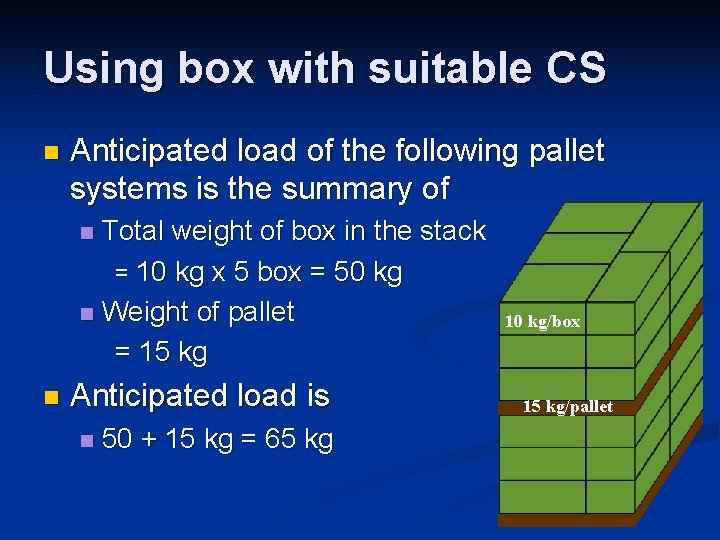 Using box with suitable CS n Anticipated load of the following pallet systems is