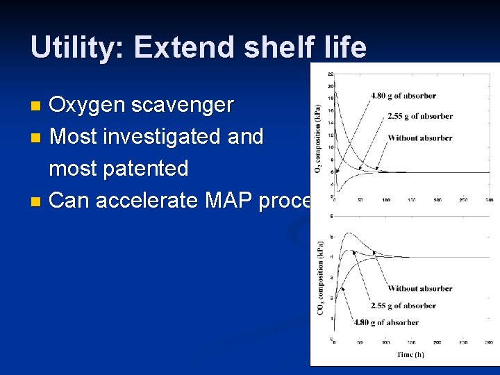 Utility: Extend shelf life Oxygen scavenger n Most investigated and most patented n Can