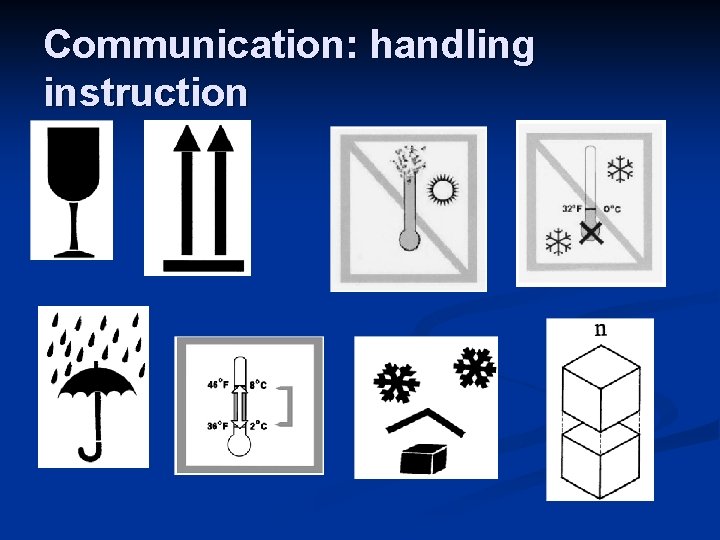 Communication: handling instruction 