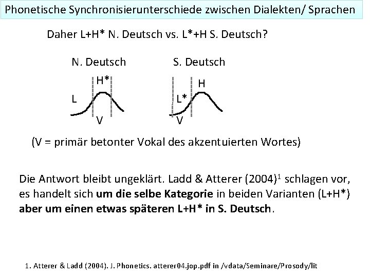 Phonetische Synchronisierunterschiede zwischen Dialekten/ Sprachen Daher L+H* N. Deutsch vs. L*+H S. Deutsch? N.