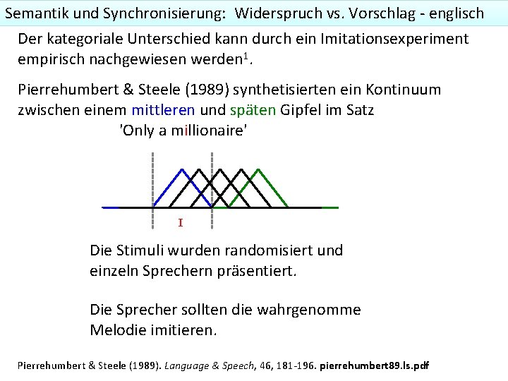 Semantik und Synchronisierung: Widerspruch vs. Vorschlag - englisch Der kategoriale Unterschied kann durch ein