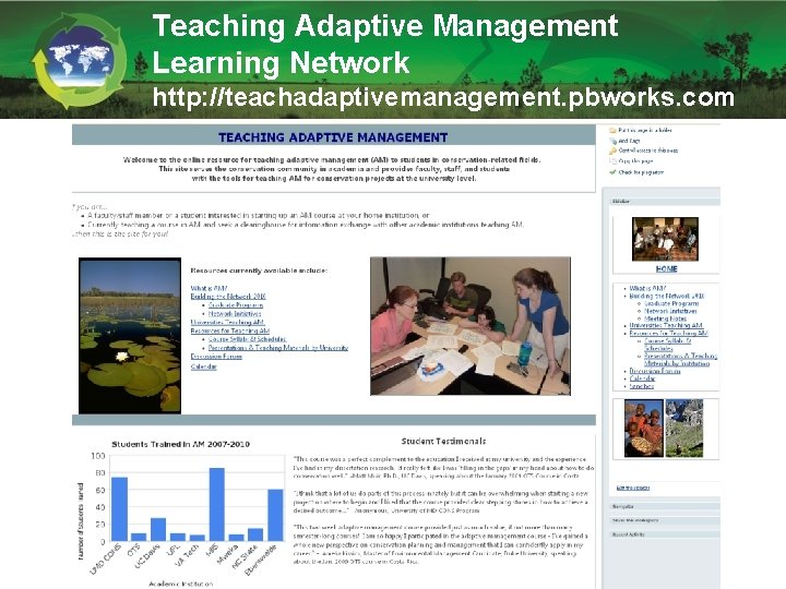 Teaching Adaptive Management Learning Network http: //teachadaptivemanagement. pbworks. com 