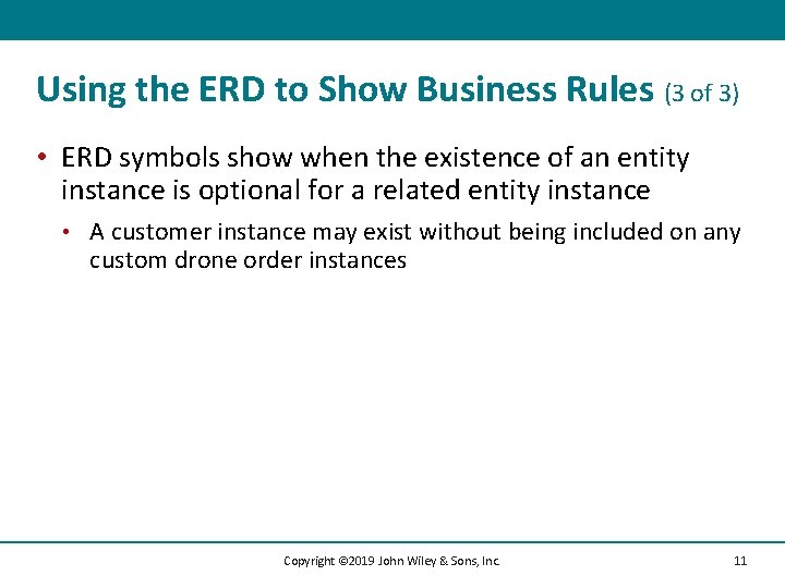Using the ERD to Show Business Rules (3 of 3) • ERD symbols show