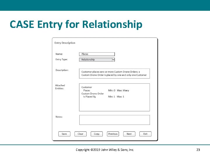 CASE Entry for Relationship Copyright © 2019 John Wiley & Sons, Inc. 23 