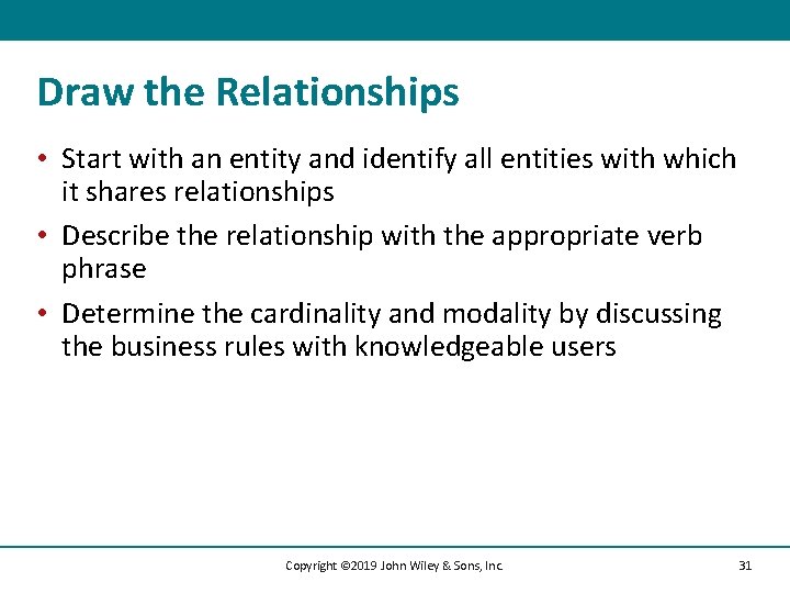 Draw the Relationships • Start with an entity and identify all entities with which