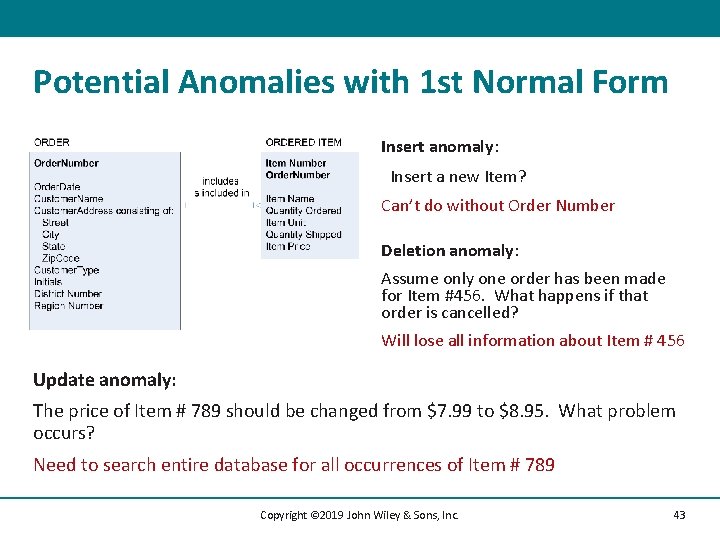 Potential Anomalies with 1 st Normal Form Insert anomaly: Insert a new Item? Can’t