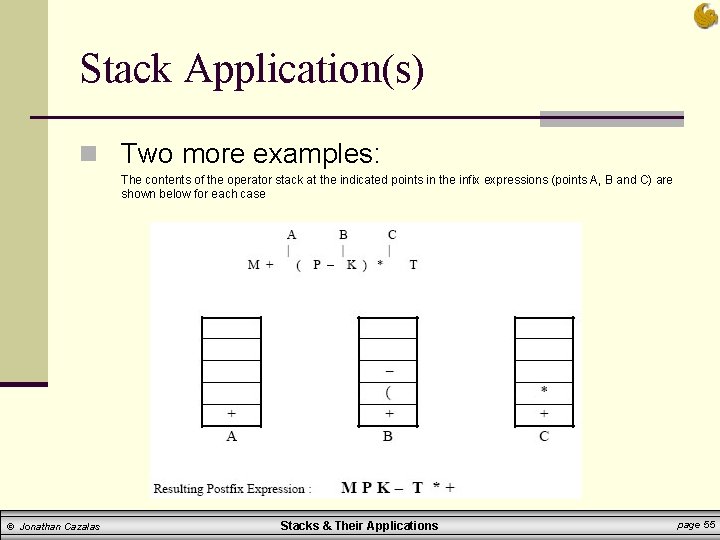 Stack Application(s) n Two more examples: The contents of the operator stack at the Stack Application(s) n Two more examples: The contents of the operator stack at the