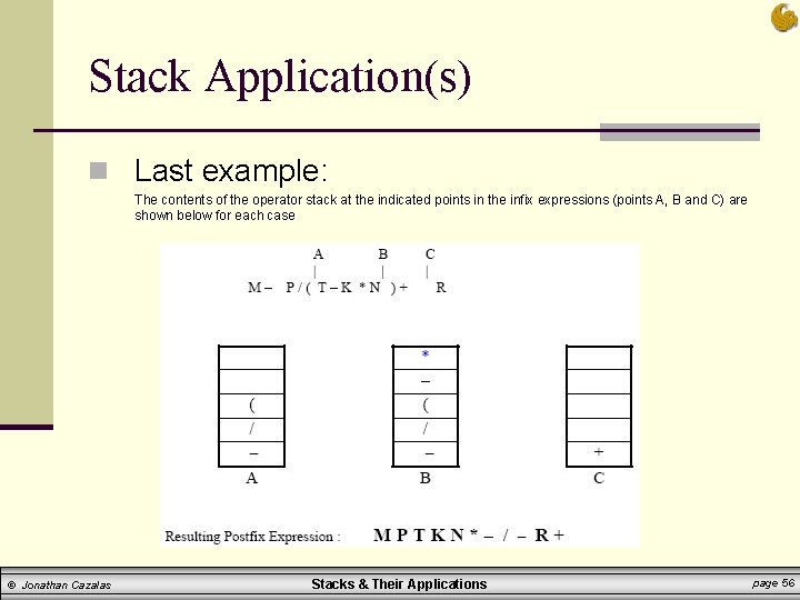 Stack Application(s) n Last example: The contents of the operator stack at the indicated Stack Application(s) n Last example: The contents of the operator stack at the indicated