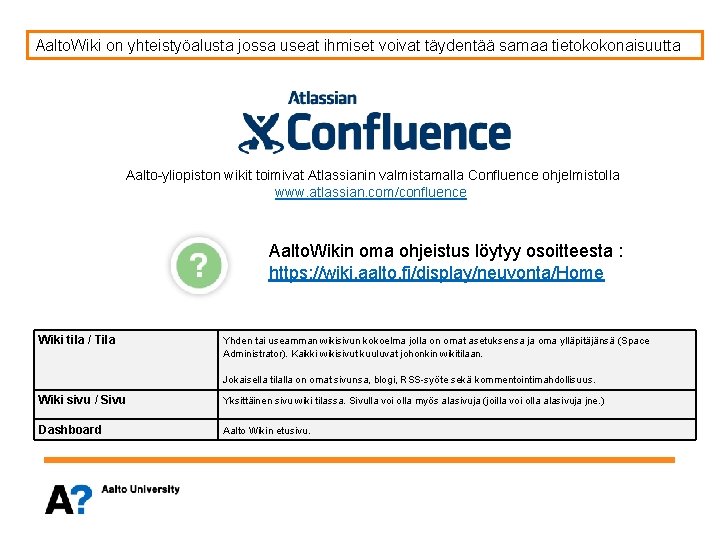 Aalto. Wiki on yhteistyöalusta jossa useat ihmiset voivat täydentää samaa tietokokonaisuutta Aalto-yliopiston wikit toimivat