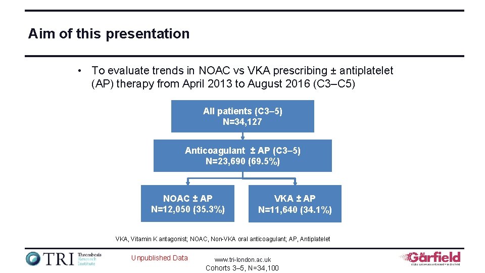 Aim of this presentation • To evaluate trends in NOAC vs VKA prescribing ±