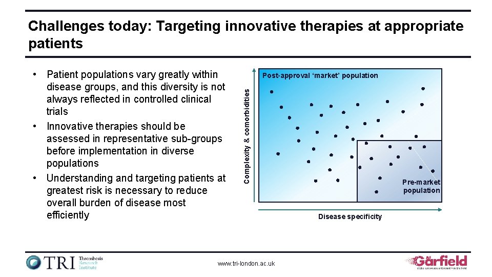 Challenges today: Targeting innovative therapies at appropriate patients Post-approval ‘market’ population Complexity & comorbidities