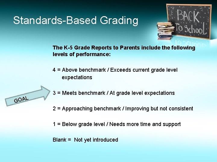 Standards-Based Grading The K-5 Grade Reports to Parents include the following levels of performance: