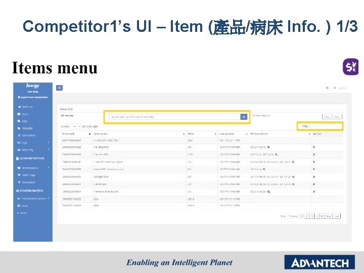Competitor 1’s UI – Item (產品/病床 Info. ) 1/3 