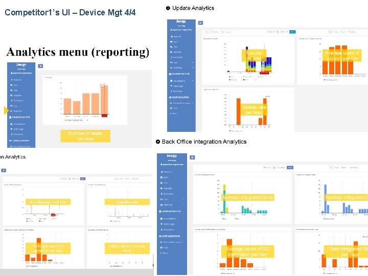 Competitor 1’s UI – Device Mgt 4/4 