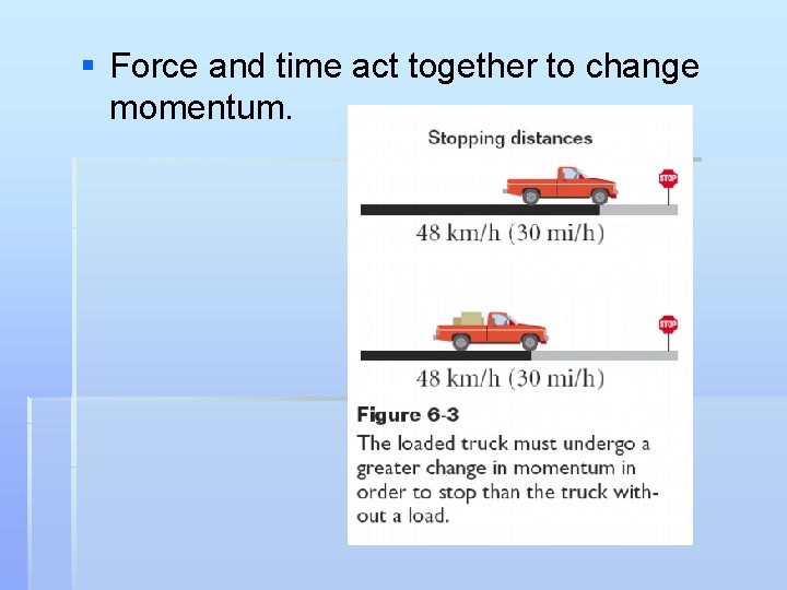 § Force and time act together to change momentum. 