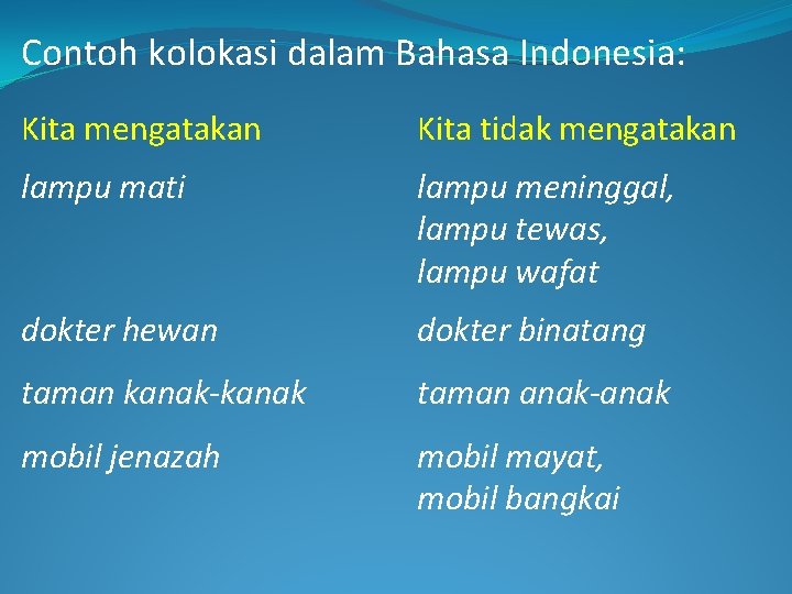 Contoh kolokasi dalam Bahasa Indonesia: Kita mengatakan Kita tidak mengatakan lampu mati lampu meninggal,