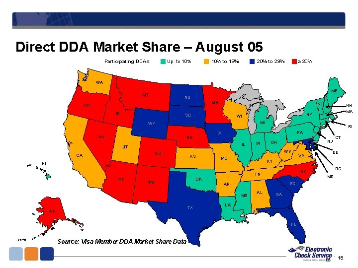 Direct DDA Market Share – August 05 Participating DDAs: g Up to 10% g Direct DDA Market Share – August 05 Participating DDAs: g Up to 10% g