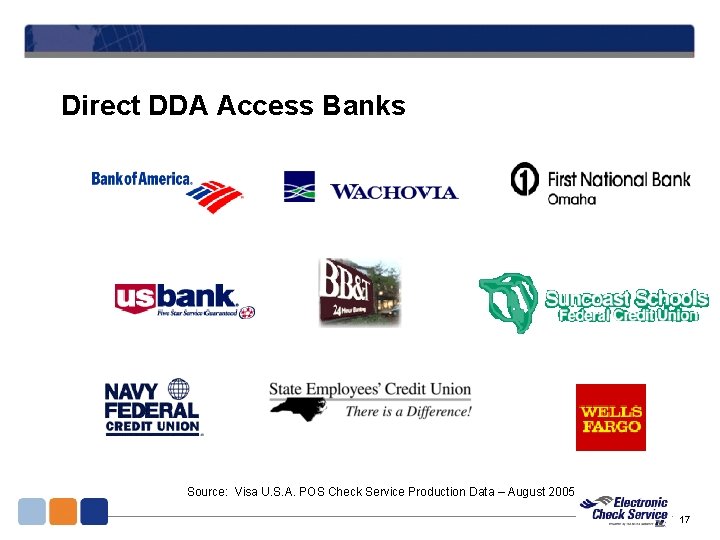 Direct DDA Access Banks Source: Visa U. S. A. POS Check Service Production Data Direct DDA Access Banks Source: Visa U. S. A. POS Check Service Production Data