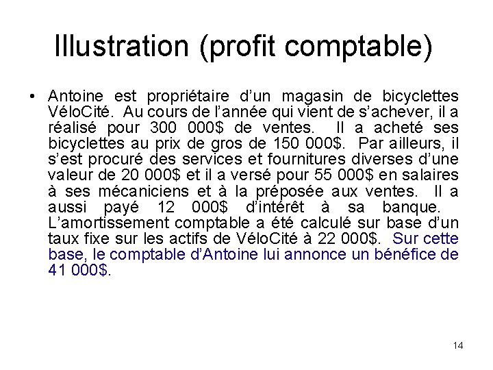 Illustration (profit comptable) • Antoine est propriétaire d’un magasin de bicyclettes Vélo. Cité. Au