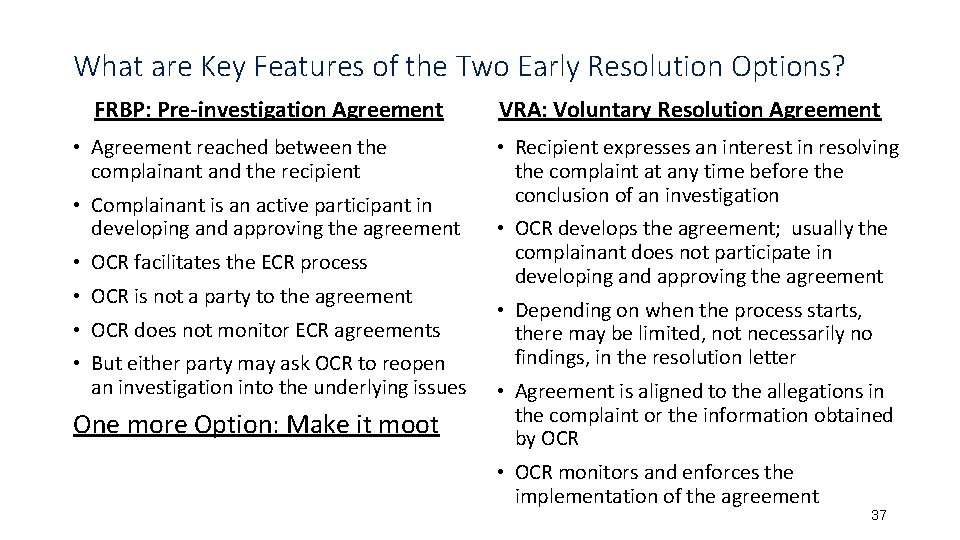 What are Key Features of the Two Early Resolution Options? FRBP: Pre-investigation Agreement •
