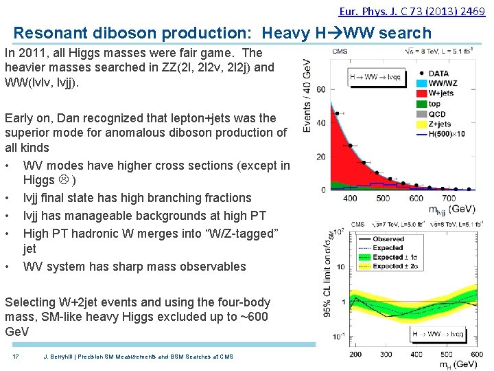 Eur. Phys. J. C 73 (2013) 2469 Resonant diboson production: Heavy H WW search