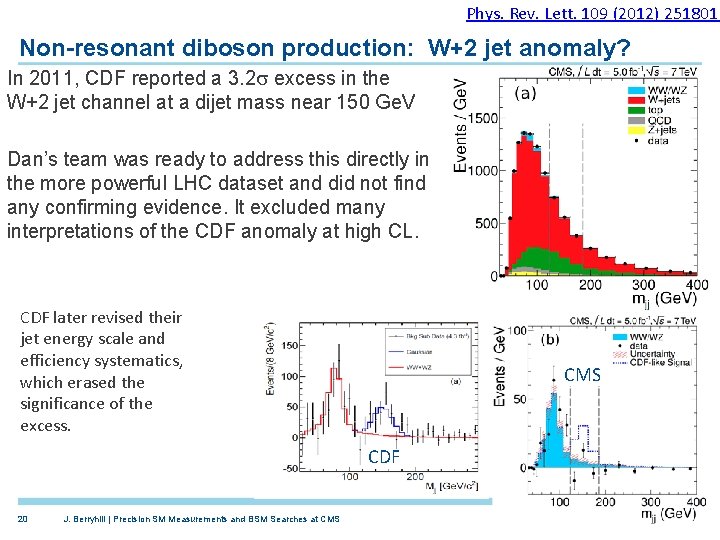 Phys. Rev. Lett. 109 (2012) 251801 Non-resonant diboson production: W+2 jet anomaly? In 2011,