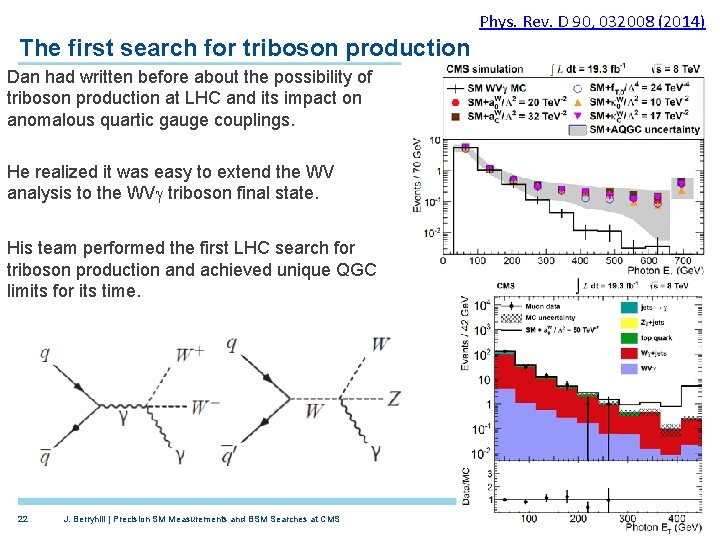 Phys. Rev. D 90, 032008 (2014) The first search for triboson production Dan had