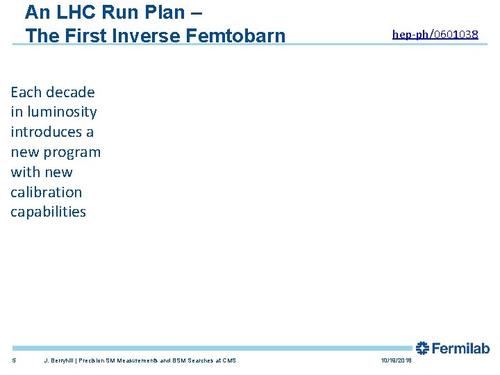 An LHC Run Plan – The First Inverse Femtobarn hep-ph/0601038 Each decade in luminosity