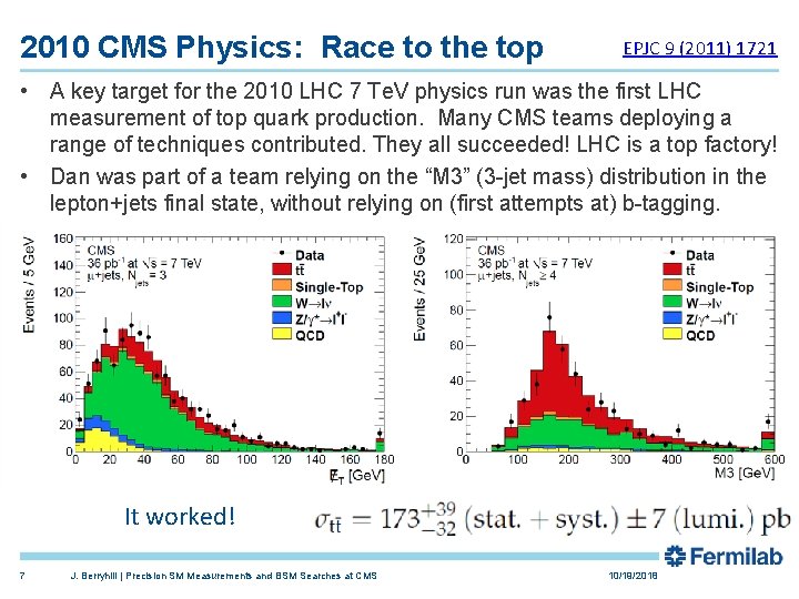 2010 CMS Physics: Race to the top EPJC 9 (2011) 1721 • A key