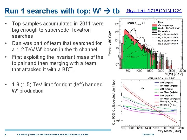 Run 1 searches with top: W’ tb Phys. Lett. B 718 (2013) 1229 •