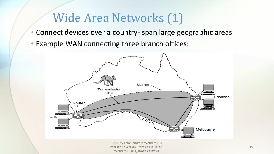 Wide Area Networks (1) • Connect devices over a country- span large geographic areas