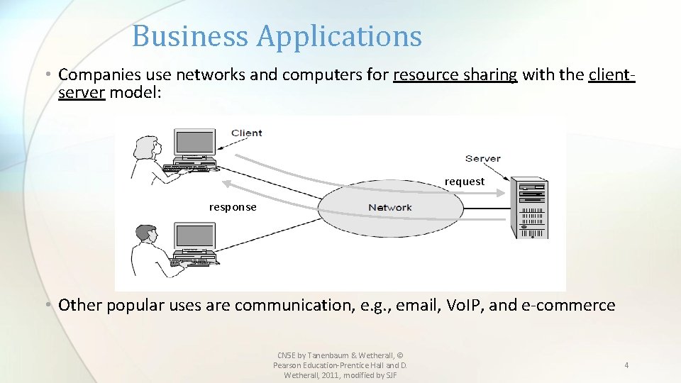 Business Applications • Companies use networks and computers for resource sharing with the clientserver