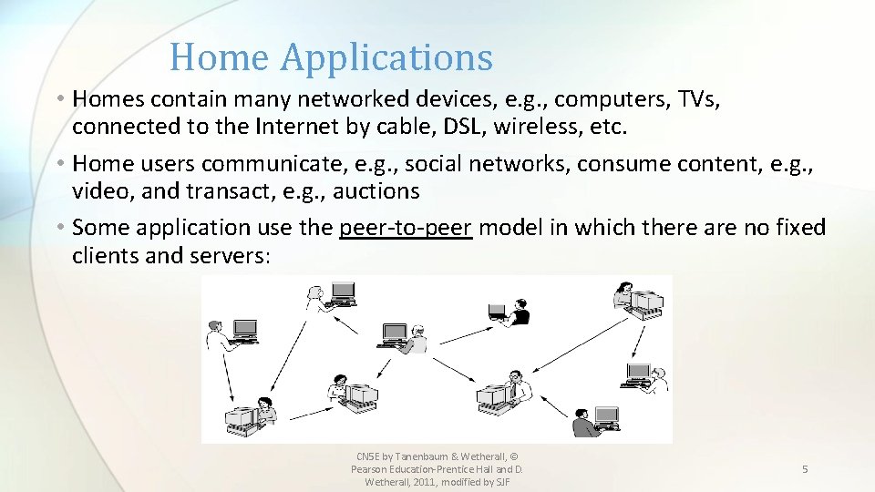 Home Applications • Homes contain many networked devices, e. g. , computers, TVs, connected