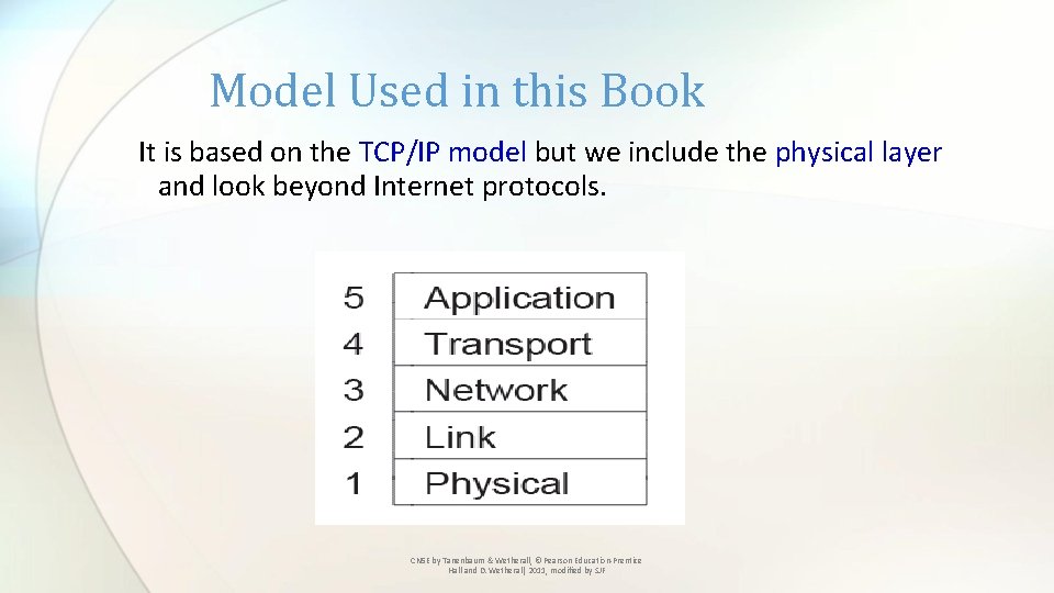 Model Used in this Book It is based on the TCP/IP model but we