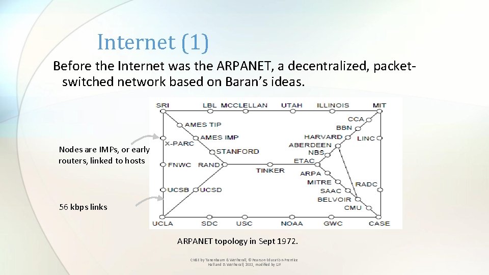Internet (1) Before the Internet was the ARPANET, a decentralized, packetswitched network based on