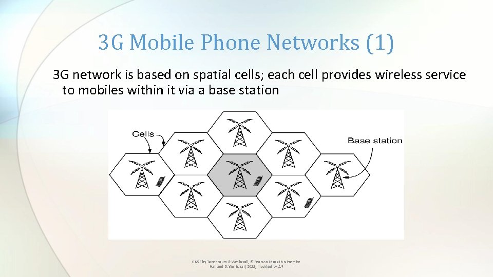 3 G Mobile Phone Networks (1) 3 G network is based on spatial cells;
