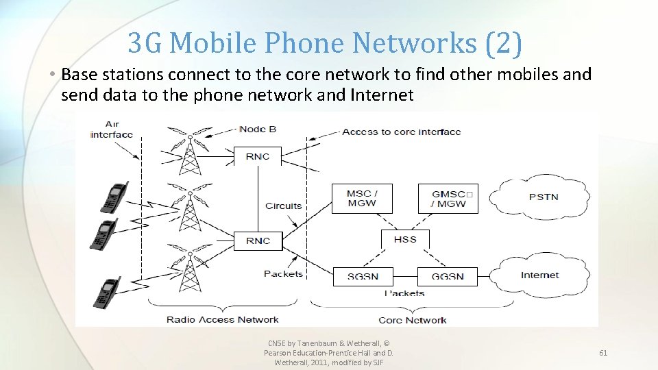 3 G Mobile Phone Networks (2) • Base stations connect to the core network