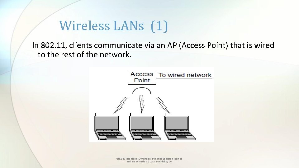 Wireless LANs (1) In 802. 11, clients communicate via an AP (Access Point) that