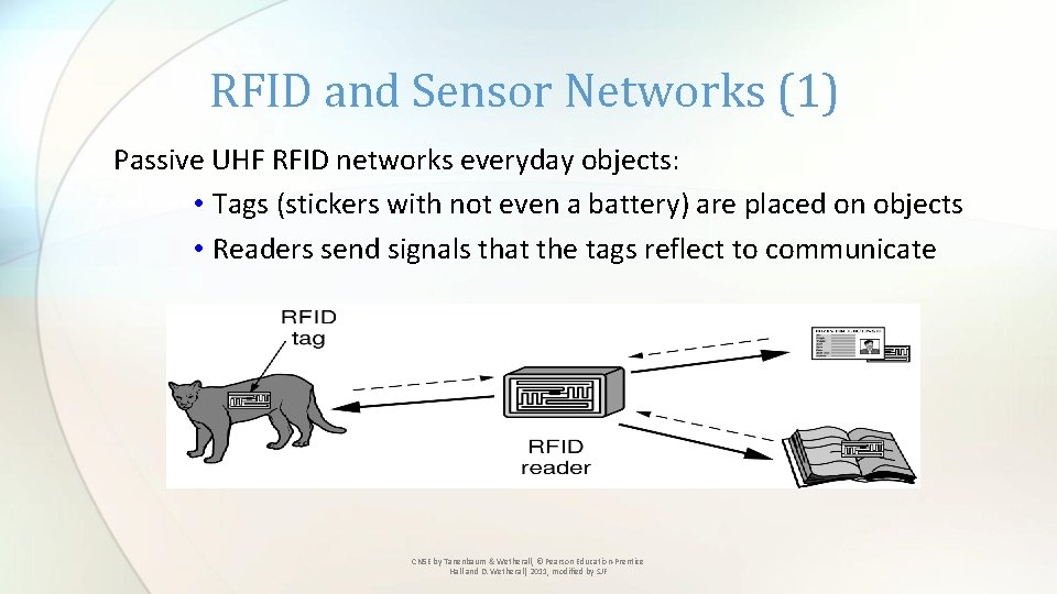 RFID and Sensor Networks (1) Passive UHF RFID networks everyday objects: • Tags (stickers