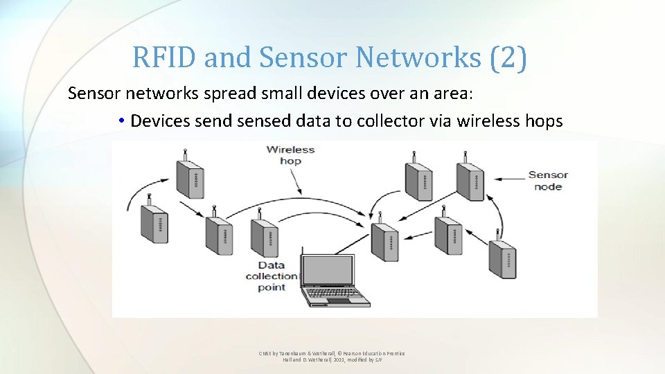 RFID and Sensor Networks (2) Sensor networks spread small devices over an area: •