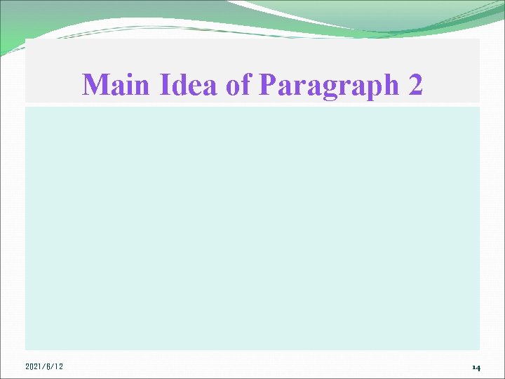 Main Idea of Paragraph 2 2021/6/12 14 