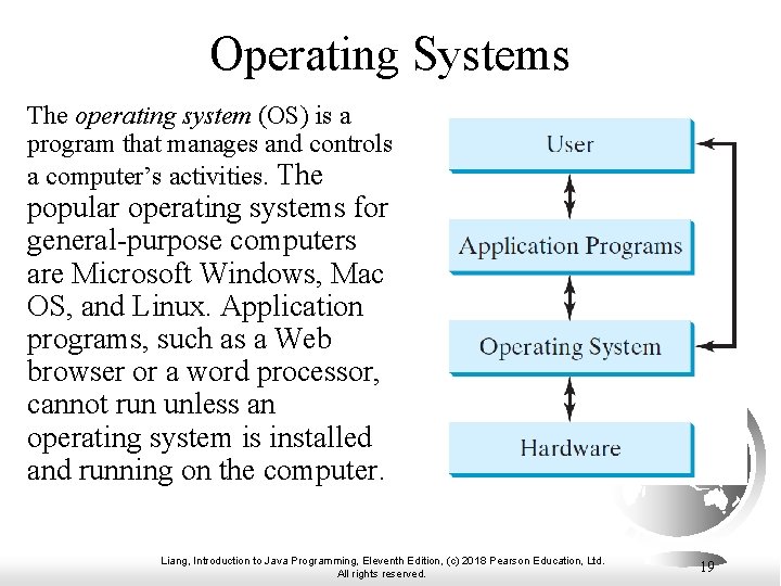 Operating Systems The operating system (OS) is a program that manages and controls a