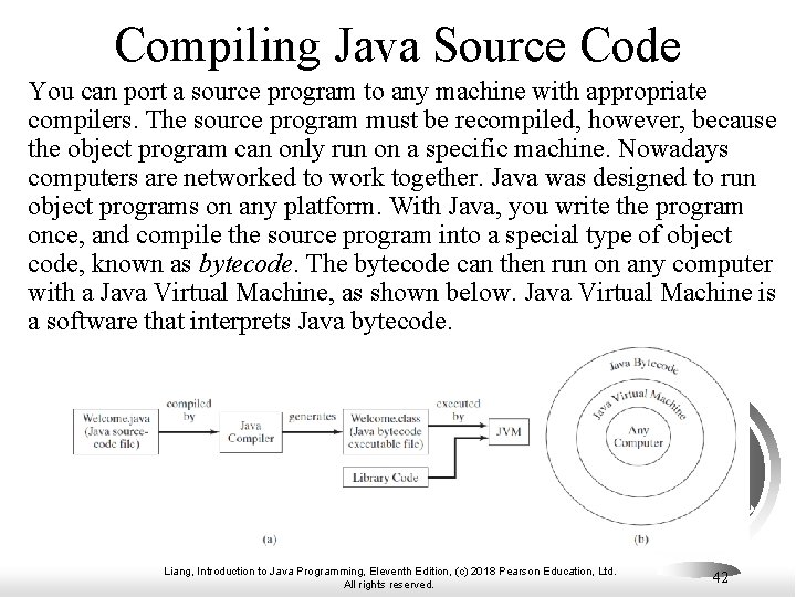 Compiling Java Source Code You can port a source program to any machine with